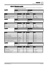 Предварительный просмотр 41 страницы Siemens Climatix S300 HRV Application Manual