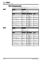 Предварительный просмотр 42 страницы Siemens Climatix S300 HRV Application Manual