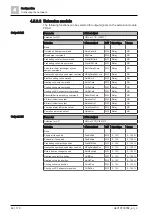 Предварительный просмотр 46 страницы Siemens Climatix S300 HRV Application Manual