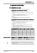 Предварительный просмотр 55 страницы Siemens Climatix S300 HRV Application Manual