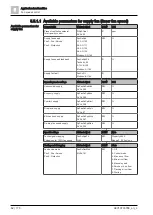 Предварительный просмотр 62 страницы Siemens Climatix S300 HRV Application Manual