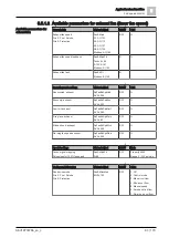 Предварительный просмотр 63 страницы Siemens Climatix S300 HRV Application Manual