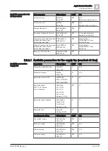 Предварительный просмотр 65 страницы Siemens Climatix S300 HRV Application Manual