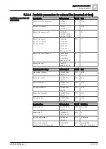 Предварительный просмотр 67 страницы Siemens Climatix S300 HRV Application Manual