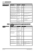 Предварительный просмотр 70 страницы Siemens Climatix S300 HRV Application Manual