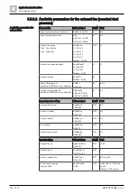 Предварительный просмотр 72 страницы Siemens Climatix S300 HRV Application Manual