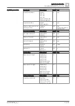 Предварительный просмотр 77 страницы Siemens Climatix S300 HRV Application Manual