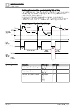 Предварительный просмотр 94 страницы Siemens Climatix S300 HRV Application Manual