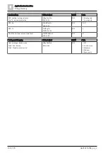 Предварительный просмотр 100 страницы Siemens Climatix S300 HRV Application Manual