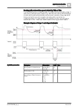 Предварительный просмотр 103 страницы Siemens Climatix S300 HRV Application Manual