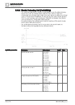 Предварительный просмотр 124 страницы Siemens Climatix S300 HRV Application Manual