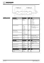 Предварительный просмотр 128 страницы Siemens Climatix S300 HRV Application Manual