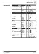 Предварительный просмотр 137 страницы Siemens Climatix S300 HRV Application Manual