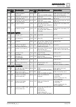 Предварительный просмотр 139 страницы Siemens Climatix S300 HRV Application Manual