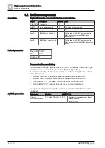 Предварительный просмотр 146 страницы Siemens Climatix S300 HRV Application Manual