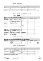 Preview for 215 page of Siemens Climatix Series Basis Document