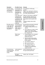 Preview for 24 page of Siemens Clinitek Advantus Operator'S Manual