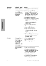 Preview for 27 page of Siemens Clinitek Advantus Operator'S Manual