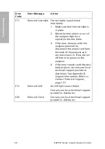 Preview for 68 page of Siemens CLINITEK Status+ Operator'S Manual