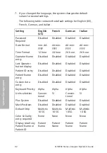 Preview for 92 page of Siemens CLINITEK Status+ Operator'S Manual