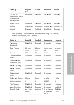 Preview for 93 page of Siemens CLINITEK Status+ Operator'S Manual