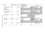 Preview for 140 page of Siemens CLINITEK Status+ Operator'S Manual