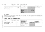 Preview for 142 page of Siemens CLINITEK Status+ Operator'S Manual