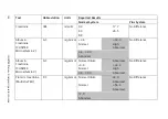 Preview for 146 page of Siemens CLINITEK Status+ Operator'S Manual