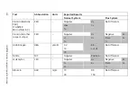 Preview for 150 page of Siemens CLINITEK Status+ Operator'S Manual