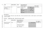 Preview for 152 page of Siemens CLINITEK Status+ Operator'S Manual