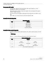 Preview for 26 page of Siemens CM 1542-5 Manual