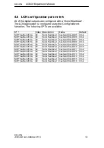 Preview for 20 page of Siemens Cm-lon 6BK1700-0BA10-0AA00 Manual