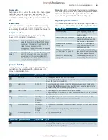 Preview for 10 page of Siemens CM633GB.1 Instruction Manual