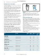 Preview for 47 page of Siemens CM633GB.1 Instruction Manual