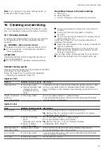 Preview for 21 page of Siemens CM656GB 1B User Manual And Installation Instructions