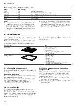 Предварительный просмотр 12 страницы Siemens CM676G0.6 User Manual And Installation Instructions