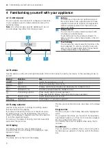 Предварительный просмотр 8 страницы Siemens CM676GB.1 User Manual And Installation Instructions