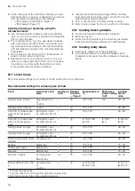 Предварительный просмотр 30 страницы Siemens CM676GB.1 User Manual And Installation Instructions