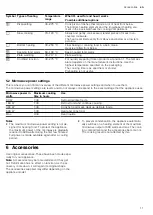 Preview for 11 page of Siemens CM676GB.6B User Manual And Installation Instruction