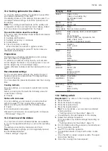 Предварительный просмотр 19 страницы Siemens CM776G1 1B Series User Manual And Installation Instructions