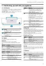 Предварительный просмотр 9 страницы Siemens CM778GN 1B Series User Manual And Installation Instructions