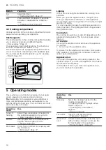 Предварительный просмотр 10 страницы Siemens CM778GN 1B Series User Manual And Installation Instructions