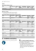 Предварительный просмотр 48 страницы Siemens CM778GN 1B Series User Manual And Installation Instructions