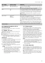 Предварительный просмотр 25 страницы Siemens CM778GN.1B User Manual And Installation Instructions