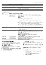 Предварительный просмотр 27 страницы Siemens CM778GN.1B User Manual And Installation Instructions