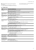 Предварительный просмотр 33 страницы Siemens CM778GN.1B User Manual And Installation Instructions