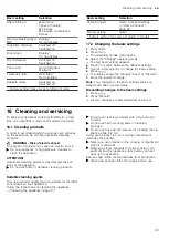 Preview for 25 page of Siemens CM836GP.6 User Manual And Installation Instructions