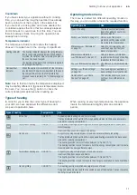 Предварительный просмотр 11 страницы Siemens CM836GPB6 Instruction Manual