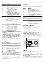 Preview for 9 page of Siemens CM976GM.1B User Manual And Installation Instructions