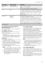 Preview for 25 page of Siemens CM976GM.1B User Manual And Installation Instructions